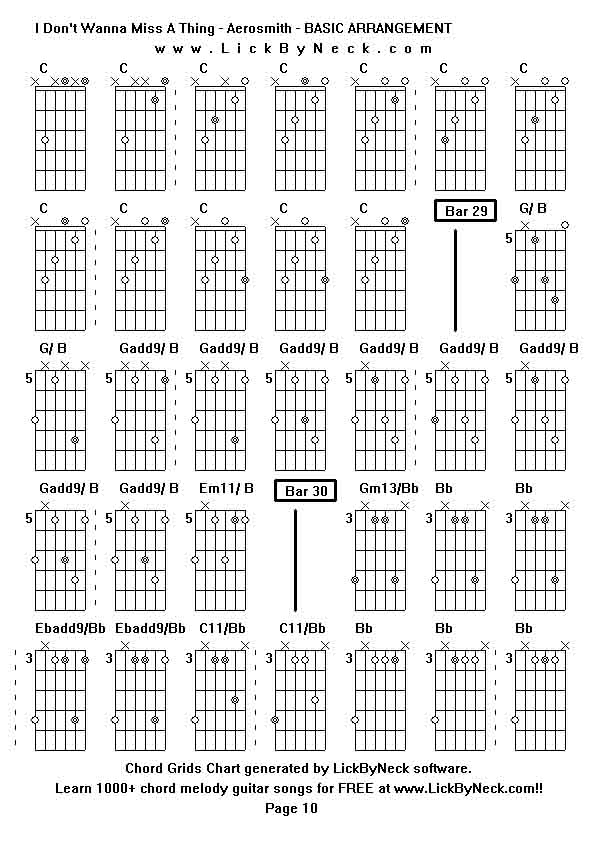 Chord Grids Chart of chord melody fingerstyle guitar song-I Don't Wanna Miss A Thing - Aerosmith - BASIC ARRANGEMENT,generated by LickByNeck software.